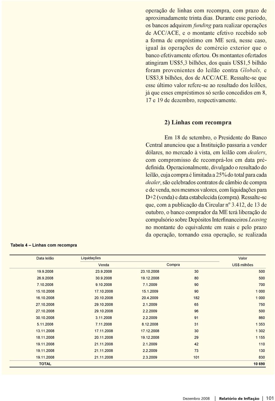 exterior que o banco efetivamente ofertou. Os montantes ofertados atingiram US$5,3 bilhões, dos quais US$1,5 bilhão foram provenientes do leilão contra Globals, e US$3,8 bilhões, dos de ACC/ACE.