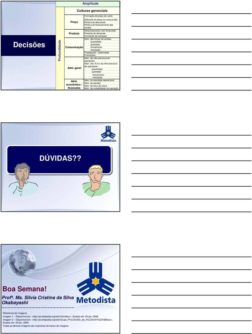 da infra-estrutura de operações Adm. dos R.H.s da infra-estrutura de operações: Adm. geral quantidade qualidade treinamento motivação Adm. Adm. do resultado operacional Adm.