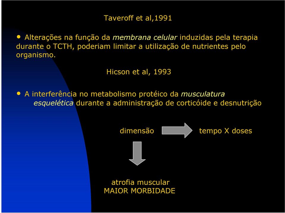 Hicson et al, 1993 A interferência no metabolismo protéico da musculatura esquelética