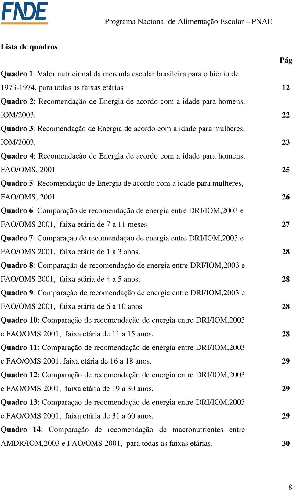 23 Quadro 4: Recomendação de Energia de acordo com a idade para homens, FAO/OMS, 2001 25 Quadro 5: Recomendação de Energia de acordo com a idade para mulheres, FAO/OMS, 2001 26 Quadro 6: Comparação