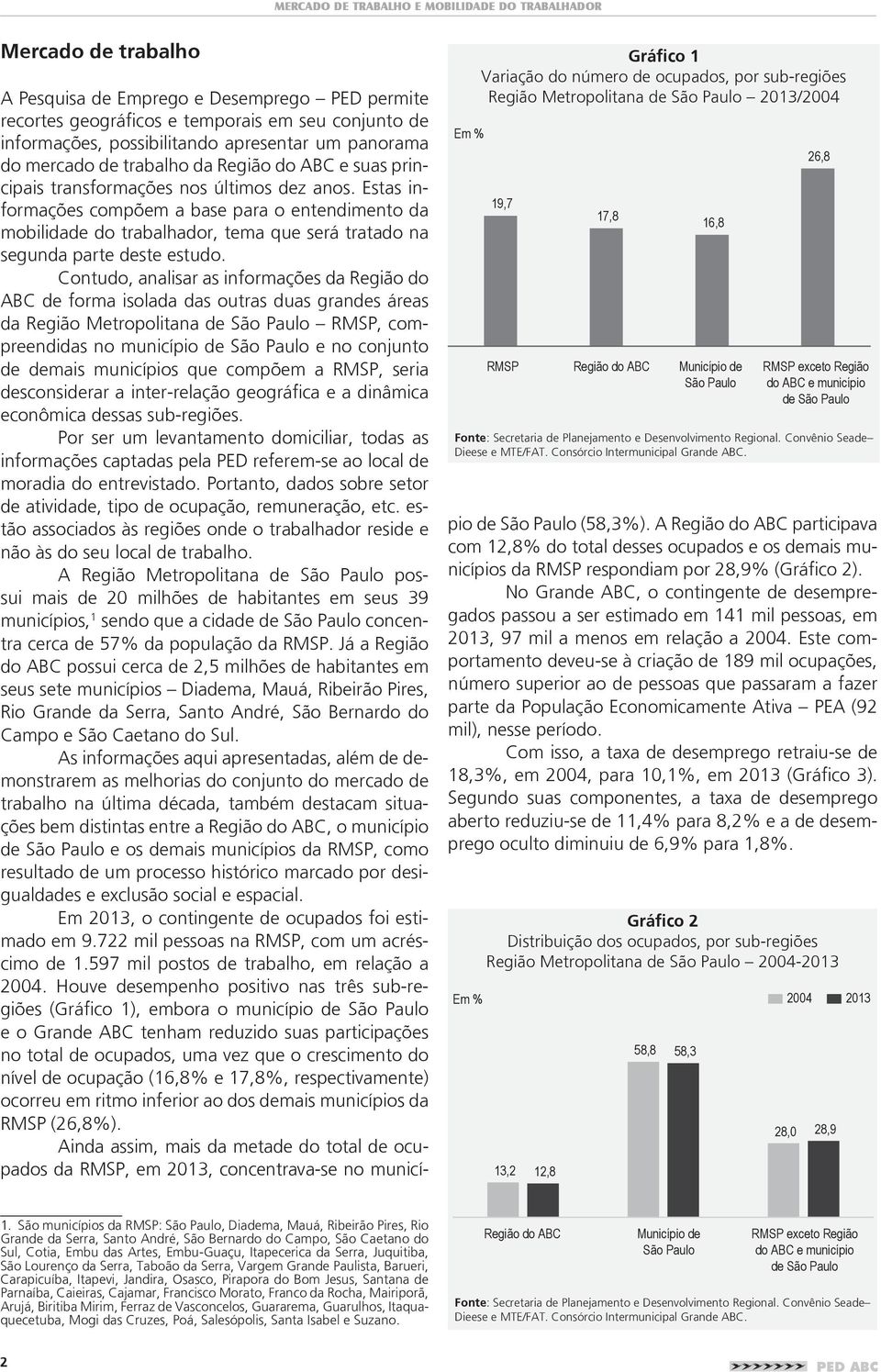 Estas informações compõem a base para o entendimento da mobilidade do trabalhador, tema que será tratado na segunda parte deste estudo.