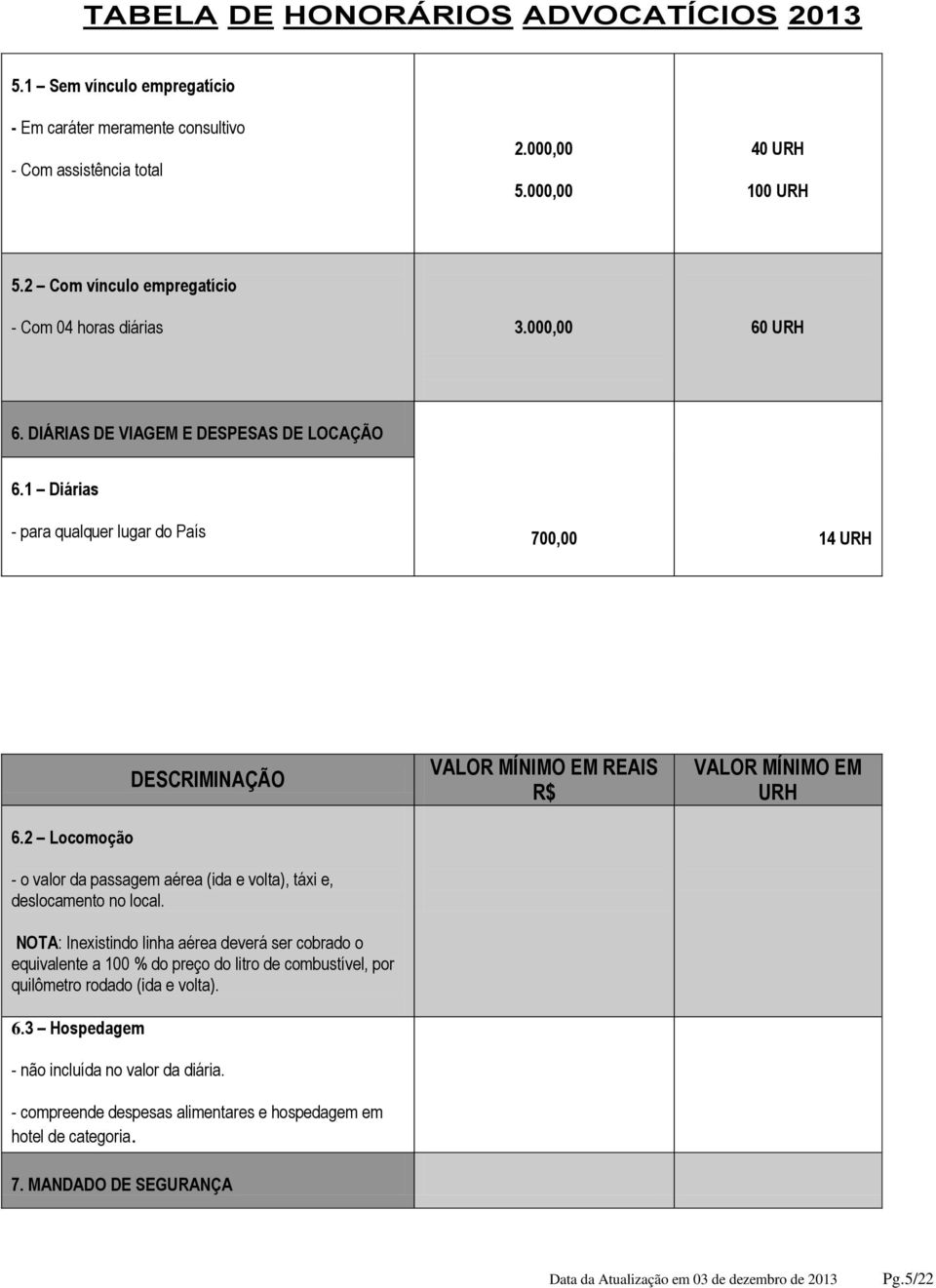 2 Locomoção - o valor da passagem aérea (ida e volta), táxi e, deslocamento no local.