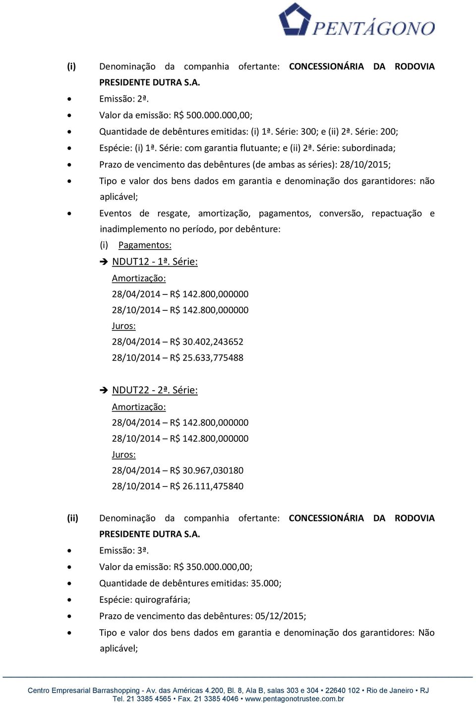 Série: Amortização: 28/04/2014 R$ 142.800,000000 28/10/2014 R$ 142.800,000000 28/04/2014 R$ 30.402,243652 28/10/2014 R$ 25.633,775488 NDUT22-2ª. Série: Amortização: 28/04/2014 R$ 142.