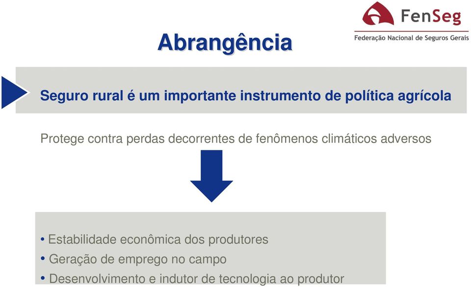 climáticos adversos Estabilidade econômica dos produtores