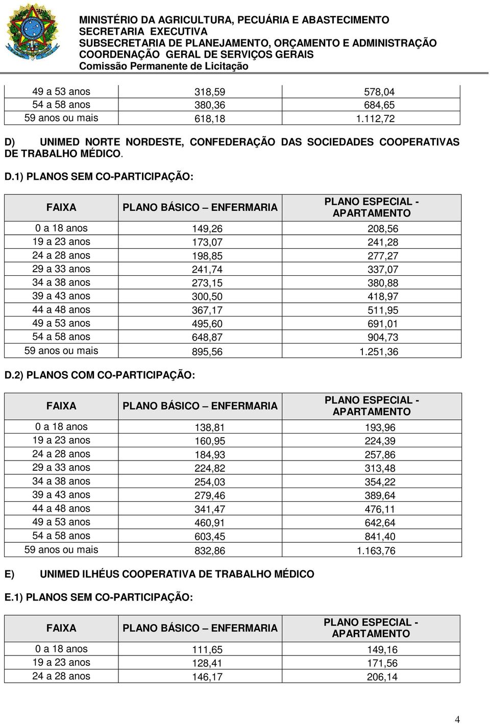 S SOCIEDADES COOPERATIVAS DE