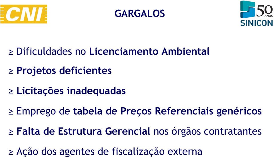 Preços Referenciais genéricos Falta de Estrutura Gerencial