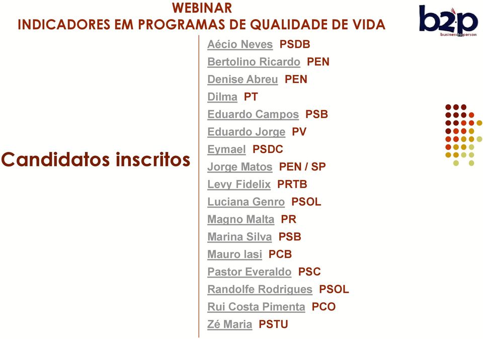 Levy Fidelix PRTB Luciana Genro PSOL Magno Malta PR Marina Silva PSB Mauro Iasi