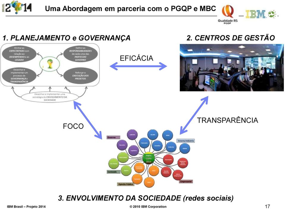 CENTROS DE GESTÃO EFICÁCIA FOCO TRANSPARÊNCIA