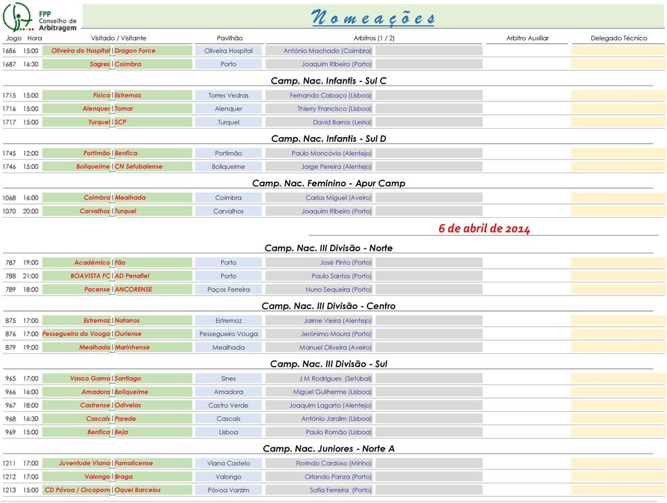 Infantis - Sul D 1745 12:00 Portimão Benfica Portimão Paulo Moncóvio (Alentejo) 1746 15:00 Boliqueime CN Setubalense Boliqueime Jorge Pereira (Alentejo) Camp. Nac.