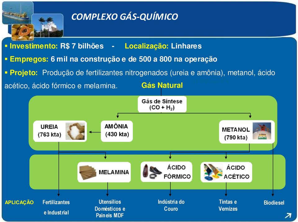 ácido acético, ácido fórmico e melamina.