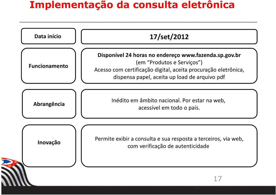 br (em Produtos e Serviços ) Acesso com certificação digital, aceita procuração eletrônica, dispensa papel,