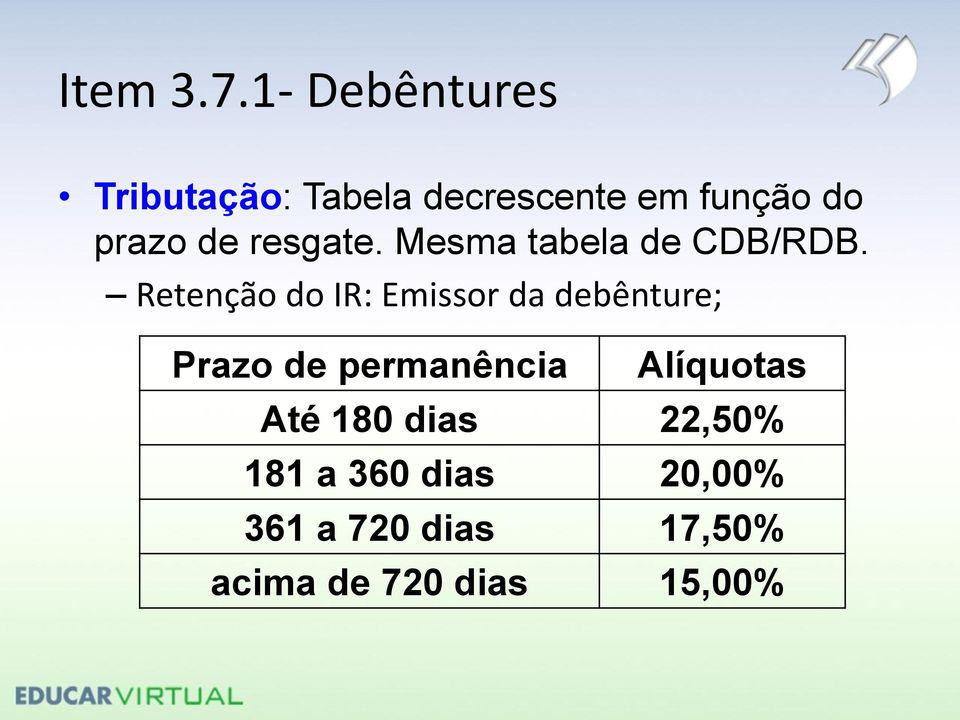 resgate. Mesma tabela de CDB/RDB.