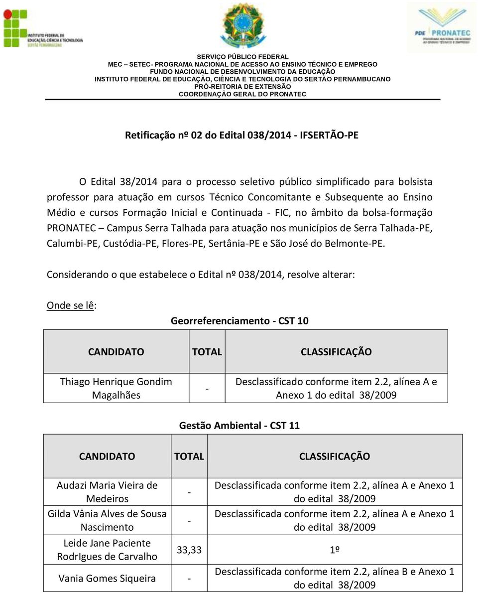 Serra Talhada para atuação nos municípios de Serra TalhadaPE, CalumbiPE, CustódiaPE, FloresPE, SertâniaPE e São José do BelmontePE.
