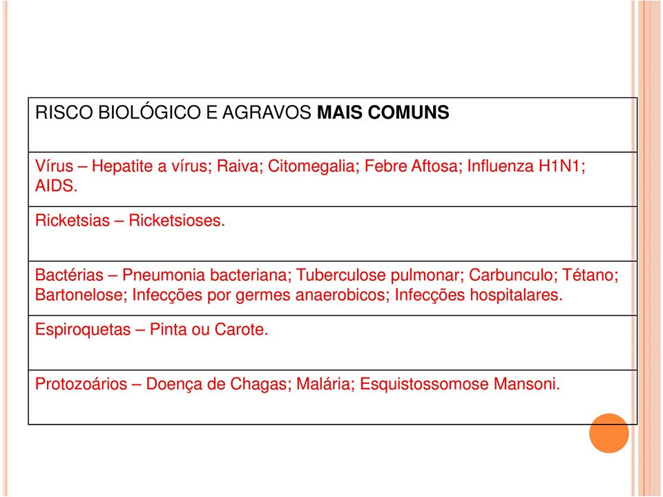 Bactérias Pneumonia bacteriana; Tuberculose pulmonar; Carbunculo; Tétano; Bartonelose;