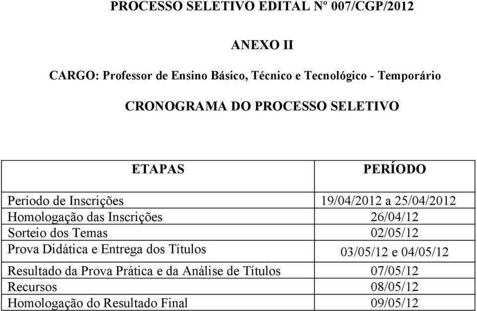 02/05/12 Prova Didática e Entrega dos Títulos 03/05/12 e 04/05/12 Resultado da Prova