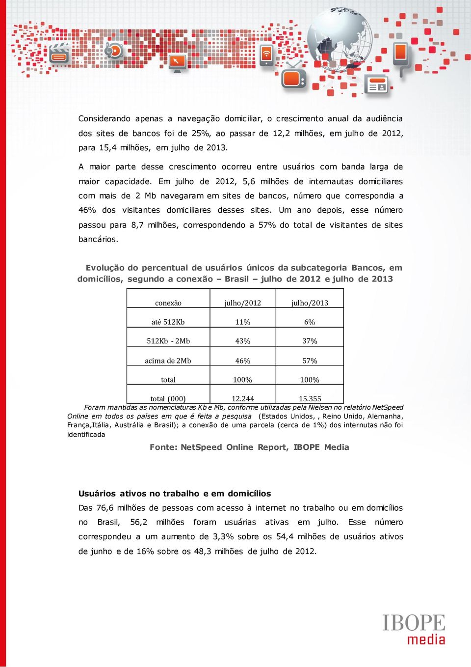 Em julho de 2012, 5,6 milhões de internautas domiciliares com mais de 2 Mb navegaram em sites de bancos, número que correspondia a 46% dos visitantes domiciliares desses sites.