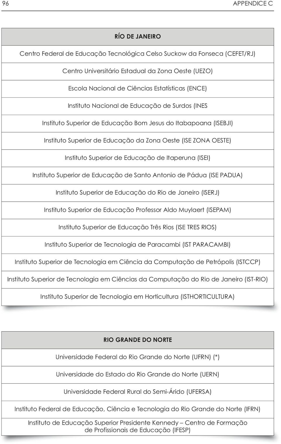 de Educação de Itaperuna (ISEI) Instituto Superior de Educação de Santo Antonio de Pádua (ISE PADUA) Instituto Superior de Educação do Rio de Janeiro (ISERJ) Instituto Superior de Educação Professor