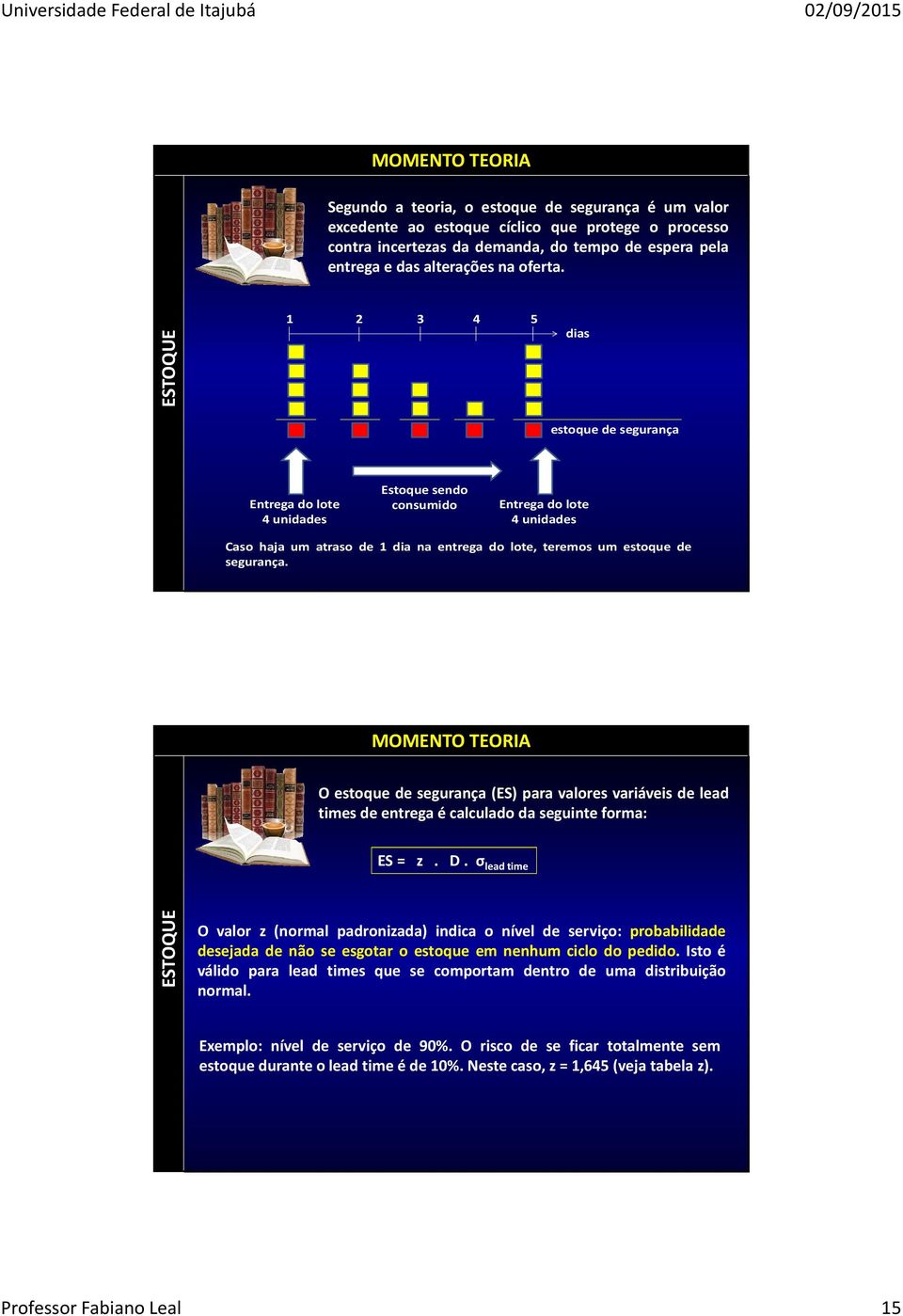 1 2 3 4 5 dias estoque de segurança Entrega do lote 4 unidades Estoque sendo consumido Entrega do lote 4 unidades Caso haja um atraso de 1 dia na entrega do lote, teremos um estoque de segurança.