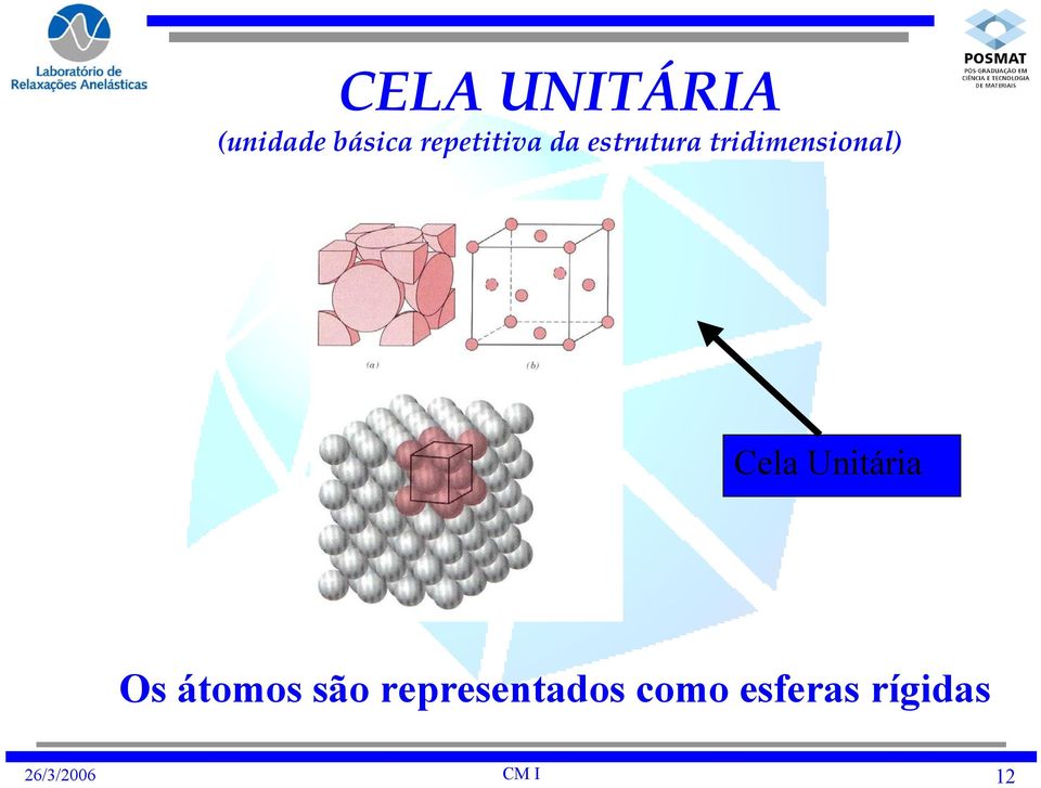 estrutura tridimensional) Cela