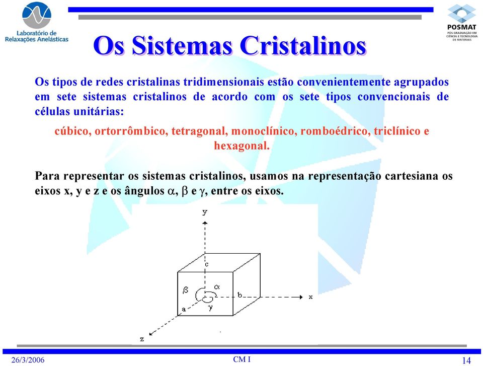 células unitárias: cúbico, ortorrômbico, tetragonal, monoclínico, romboédrico, triclínico e hexagonal.