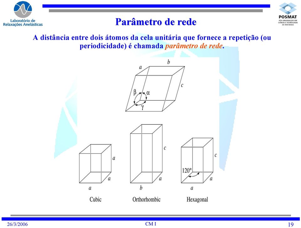 unitária que fornece a repetição (ou