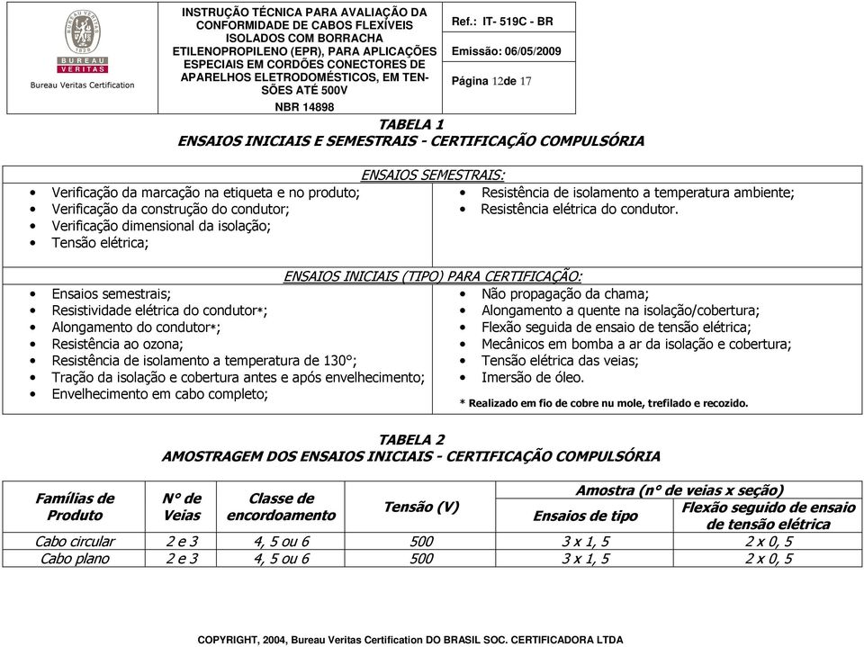 e cobertura antes e após envelhecimento; Envelhecimento em cabo completo; Famílias de Produto ENSAIOS SEMESTRAIS: ENSAIOS INICIAIS (TIPO) PARA CERTIFICAÇÃO: Resistência de isolamento a temperatura