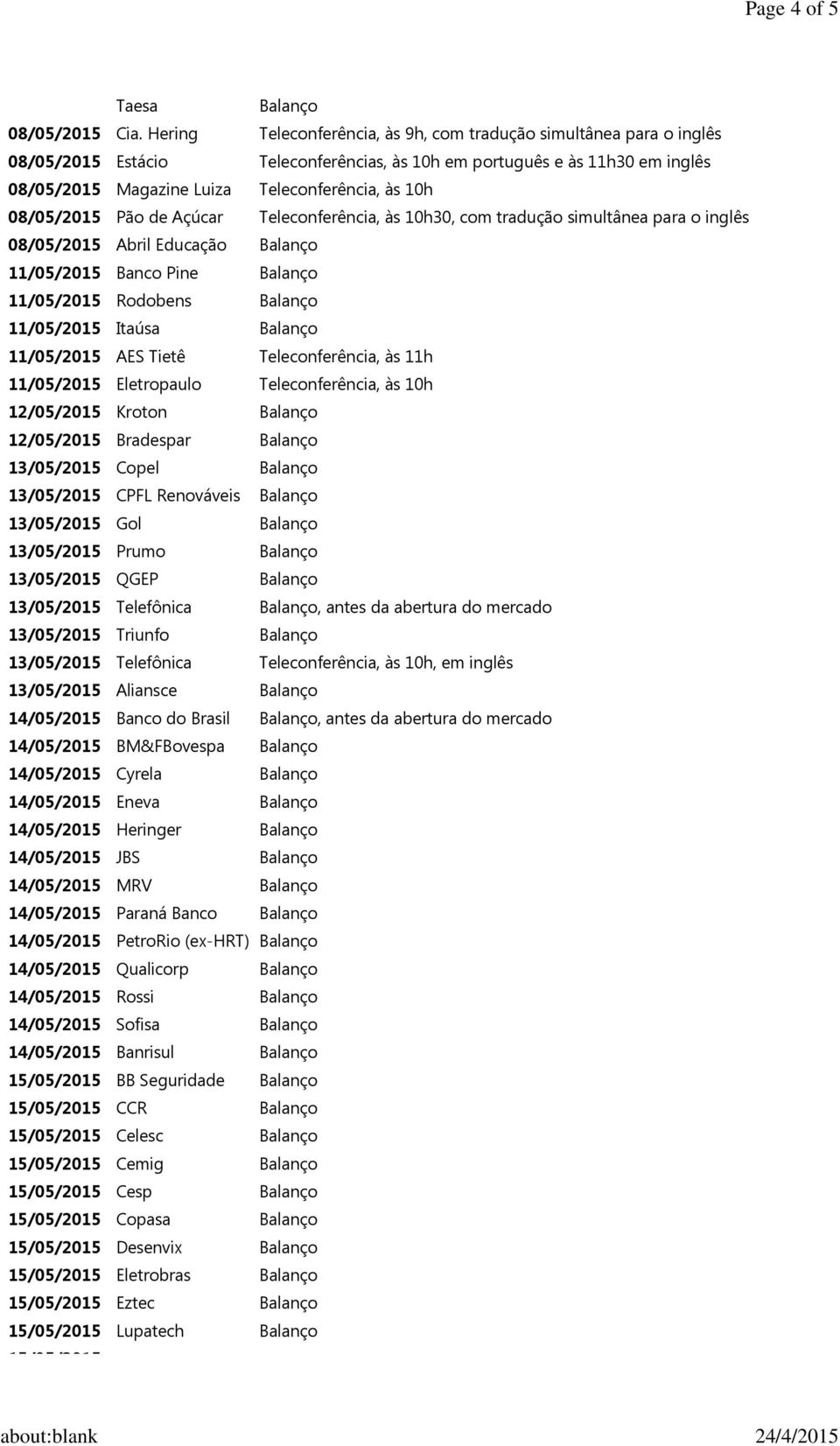 08/05/2015 Pão de Açúcar Teleconferência, às 10h30, com tradução simultânea para o inglês 08/05/2015 Abril Educação Balanço 11/05/2015 Banco Pine Balanço 11/05/2015 Rodobens Balanço 11/05/2015 Itaúsa