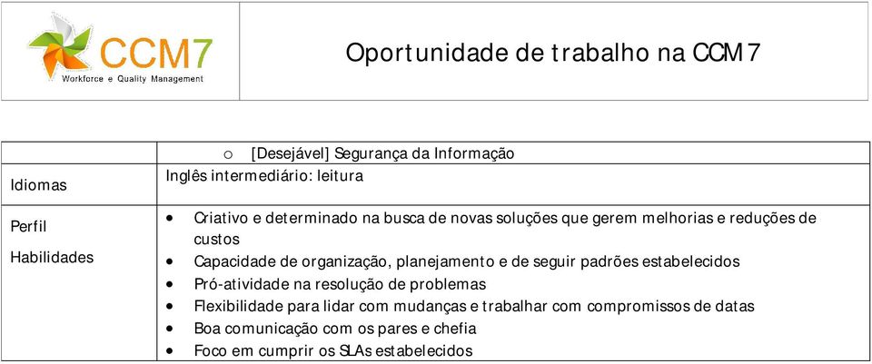 estabelecidos Pró-atividade na resolução de problemas Flexibilidade para lidar com mudanças e