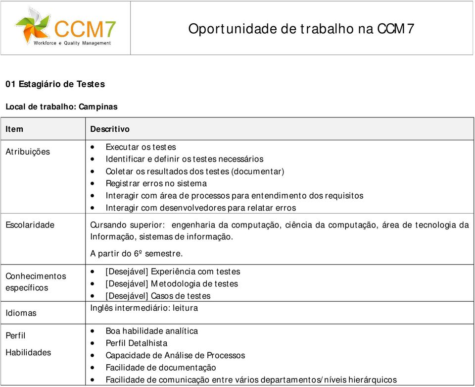 área de tecnologia da Informação, sistemas de informação. A partir do 6º semestre.