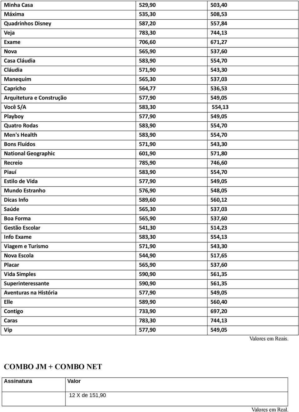 543,30 National Geographic 601,90 571,80 Recreio 785,90 746,60 Piauí 583,90 554,70 Estilo de Vida 577,90 549,05 Mundo Estranho 576,90 548,05 Dicas Info 589,60 560,12 Saúde 565,30 537,03 Boa Forma