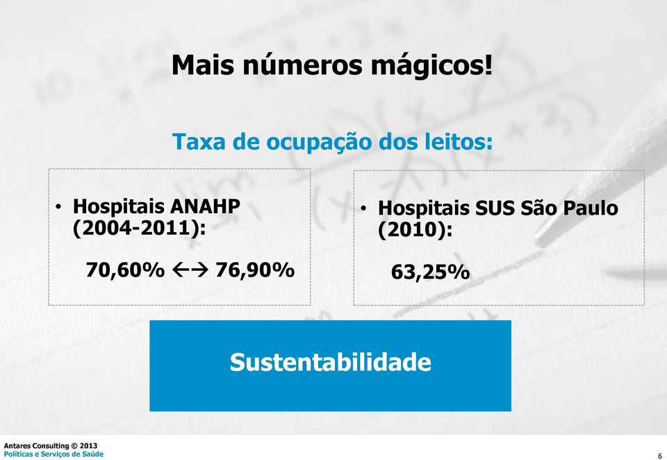 Hospitais ANAHP (2004-2011): 70,60%