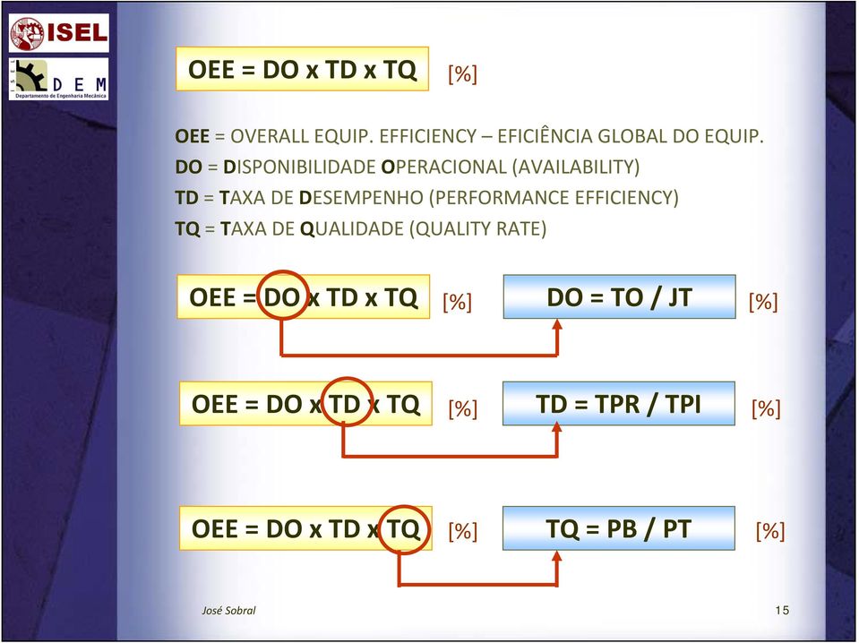 EFFICIENCY) TQ = TAXA DE QUALIDADE (QUALITY RATE) OEE = DO x TD x TQ [%] DO = TO / JT