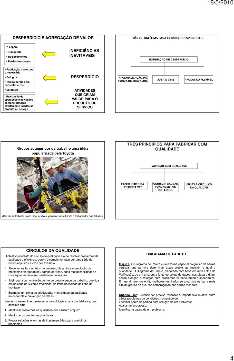 estritamente ligadas ao produto ou serviço ATIVIDADES QUE CRIAM VALOR PARA O PRODUTO OU SERVIÇO Grupos autogeridos de trabalho uma idéia popularizada pela Toyota TRÊS PRINCÍPIOS PARA FABRICAR COM