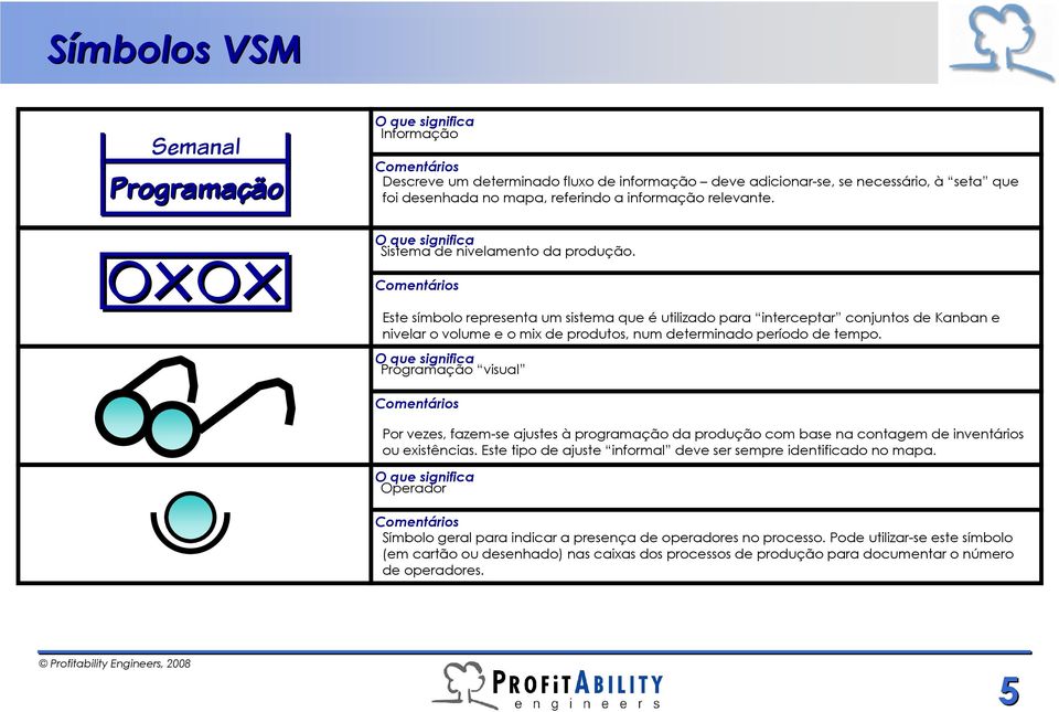 Este símbolo representa um sistema que é utilizado para interceptar conjuntos de Kanban e nivelar o volume e o mix de produtos, num determinado período de tempo.