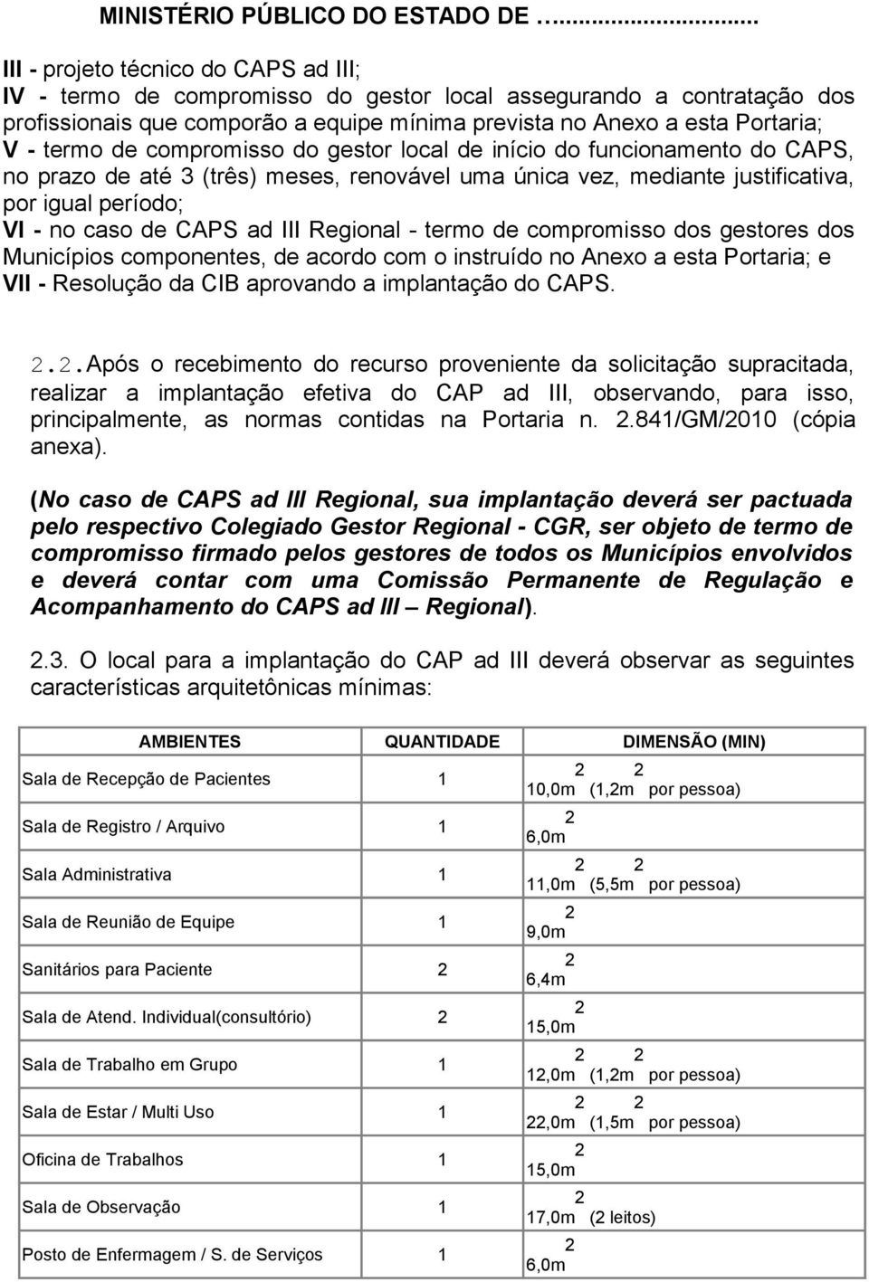 Regional - termo de compromisso dos gestores dos Municípios componentes, de acordo com o instruído no Anexo a esta Portaria; e VII - Resolução da CIB aprovando a implantação do CAPS.