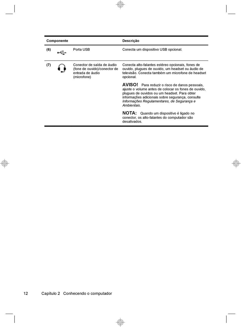 ou áudio de televisão. Conecta também um microfone de headset opcional. AVISO!