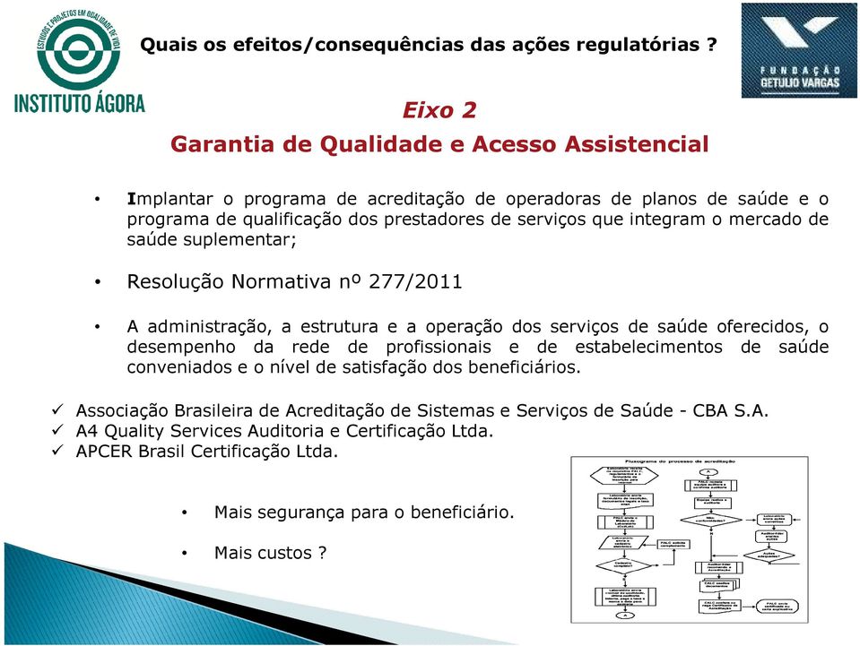 desempenho da rede de profissionais e de estabelecimentos de saúde conveniados e o nível de satisfação dos beneficiários.