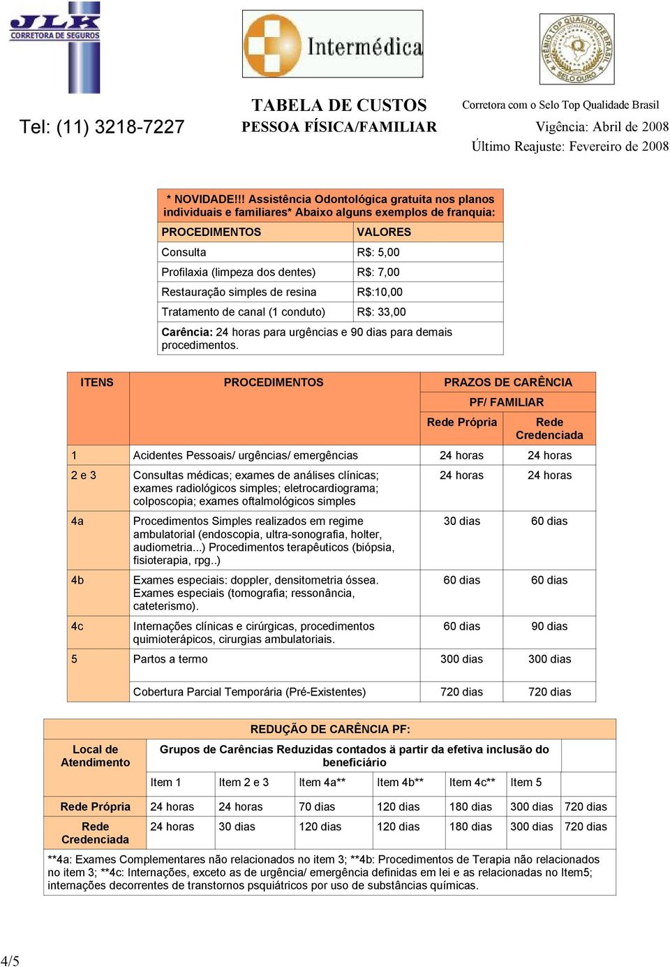 Restauração simples de resina R$:10,00 Tratamento de canal (1 conduto) R$: 33,00 Carência: 24 horas para urgências e 90 dias para demais procedimentos.