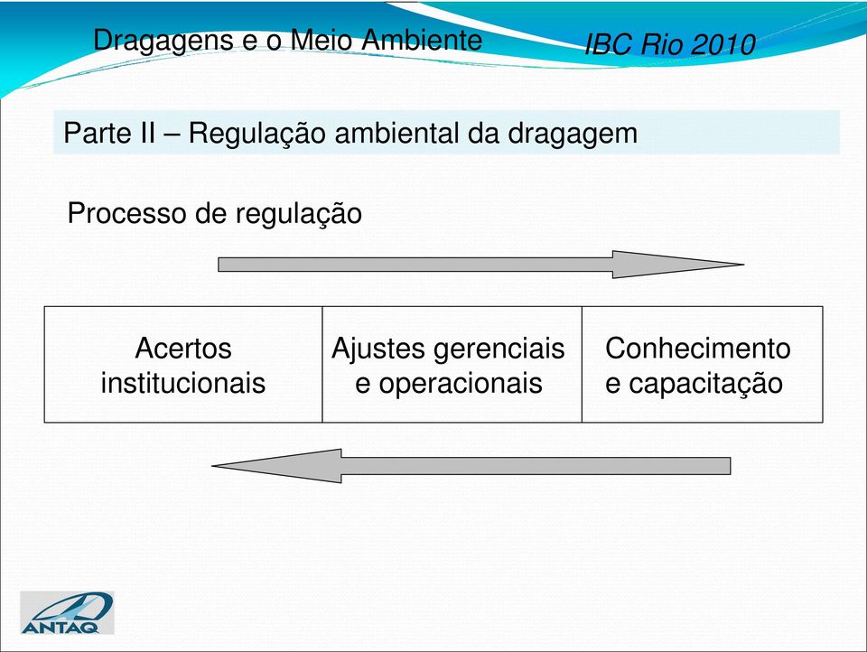 Acertos institucionais Ajustes