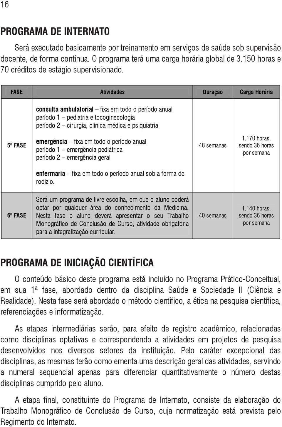 FASE Atividades Duração Carga Horária consulta ambulatorial fixa em todo o período anual período 1 pediatria e tocoginecologia período 2 cirurgia, clínica médica e psiquiatria 5ª FASE emergência fixa