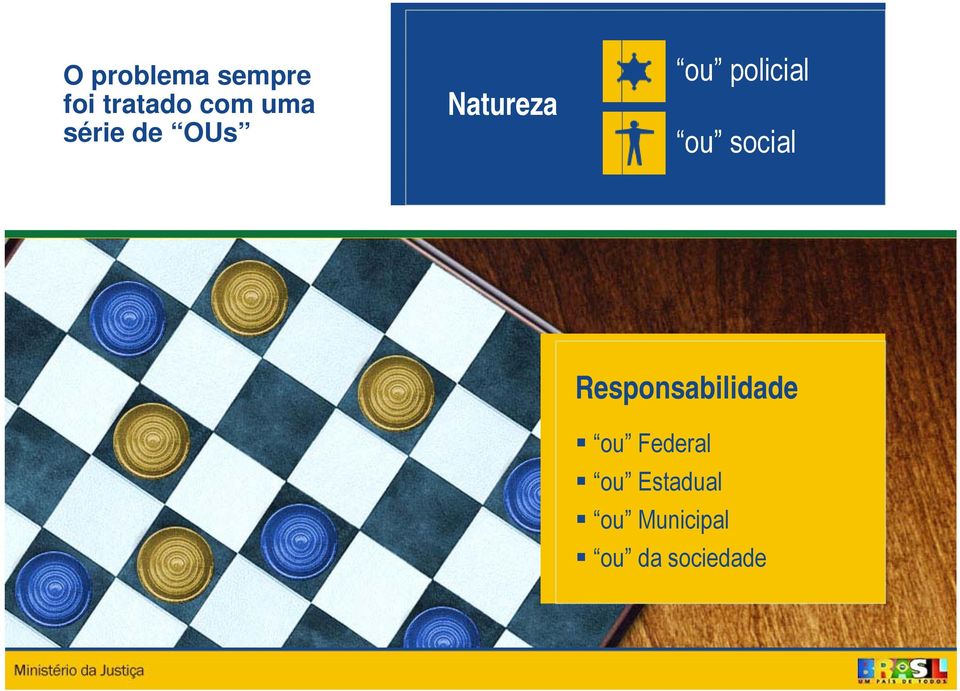 social Responsabilidade ou Federal ou