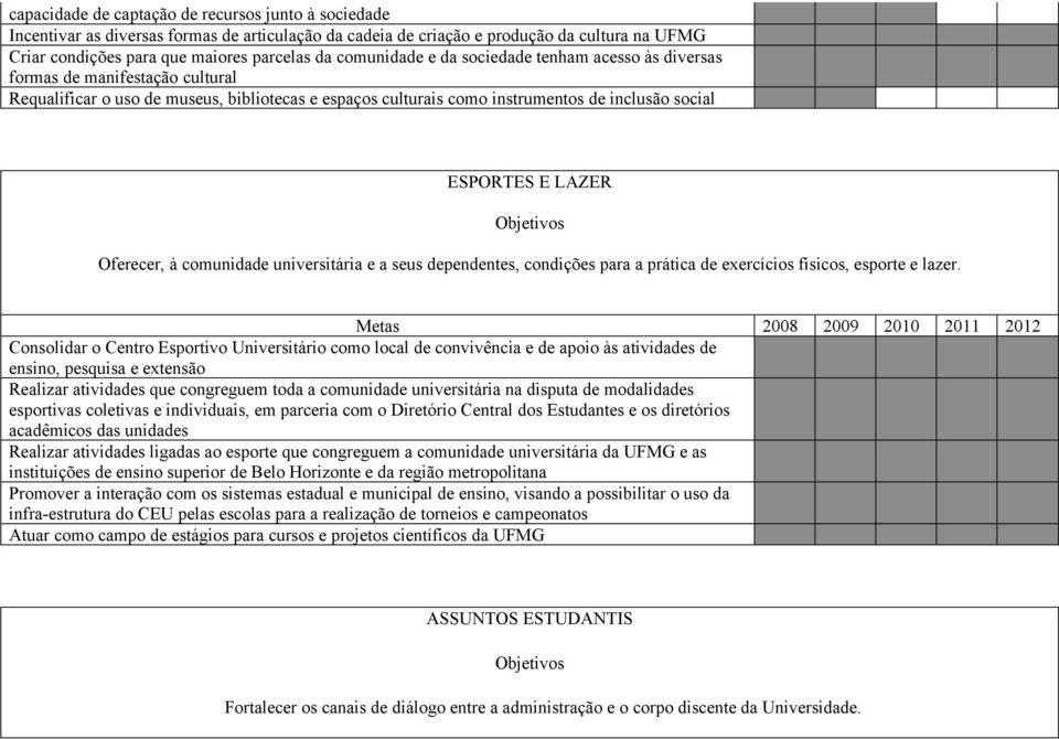 s Oferecer, à comunidade universitária e a seus dependentes, condições para a prática de exercícios físicos, esporte e lazer.