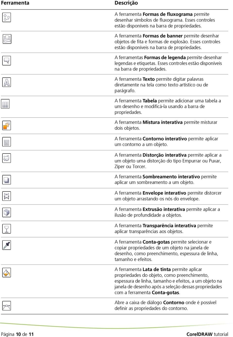 A ferramentas Formas de legenda permite desenhar legendas e etiquetas. Esses controles estão disponíveis na barra de propriedades.