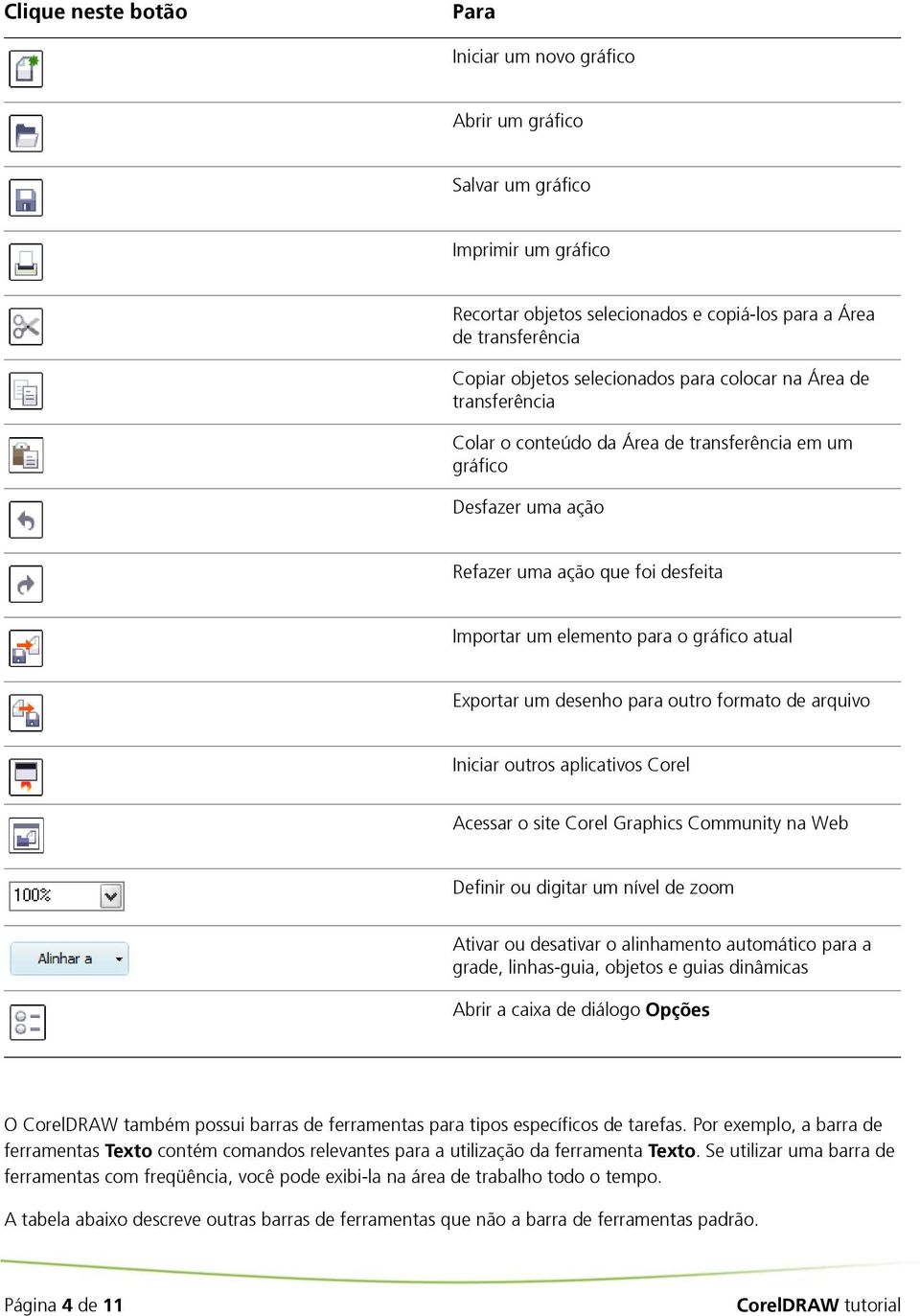 atual Exportar um desenho para outro formato de arquivo Iniciar outros aplicativos Corel Acessar o site Corel Graphics Community na Web Definir ou digitar um nível de zoom Ativar ou desativar o