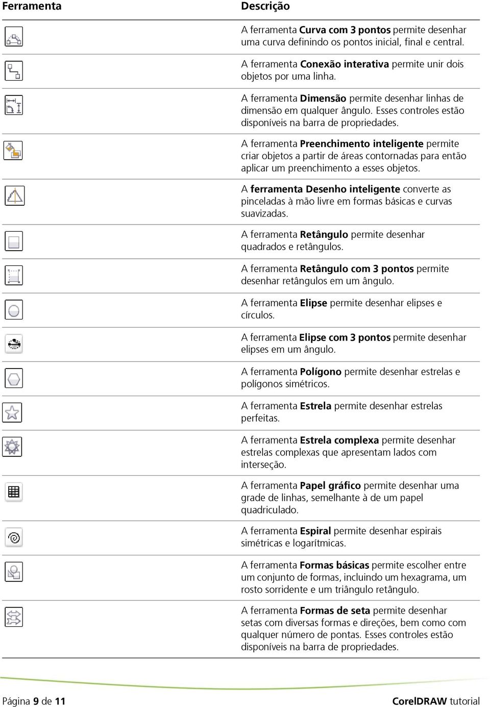 A ferramenta Preenchimento inteligente permite criar objetos a partir de áreas contornadas para então aplicar um preenchimento a esses objetos.