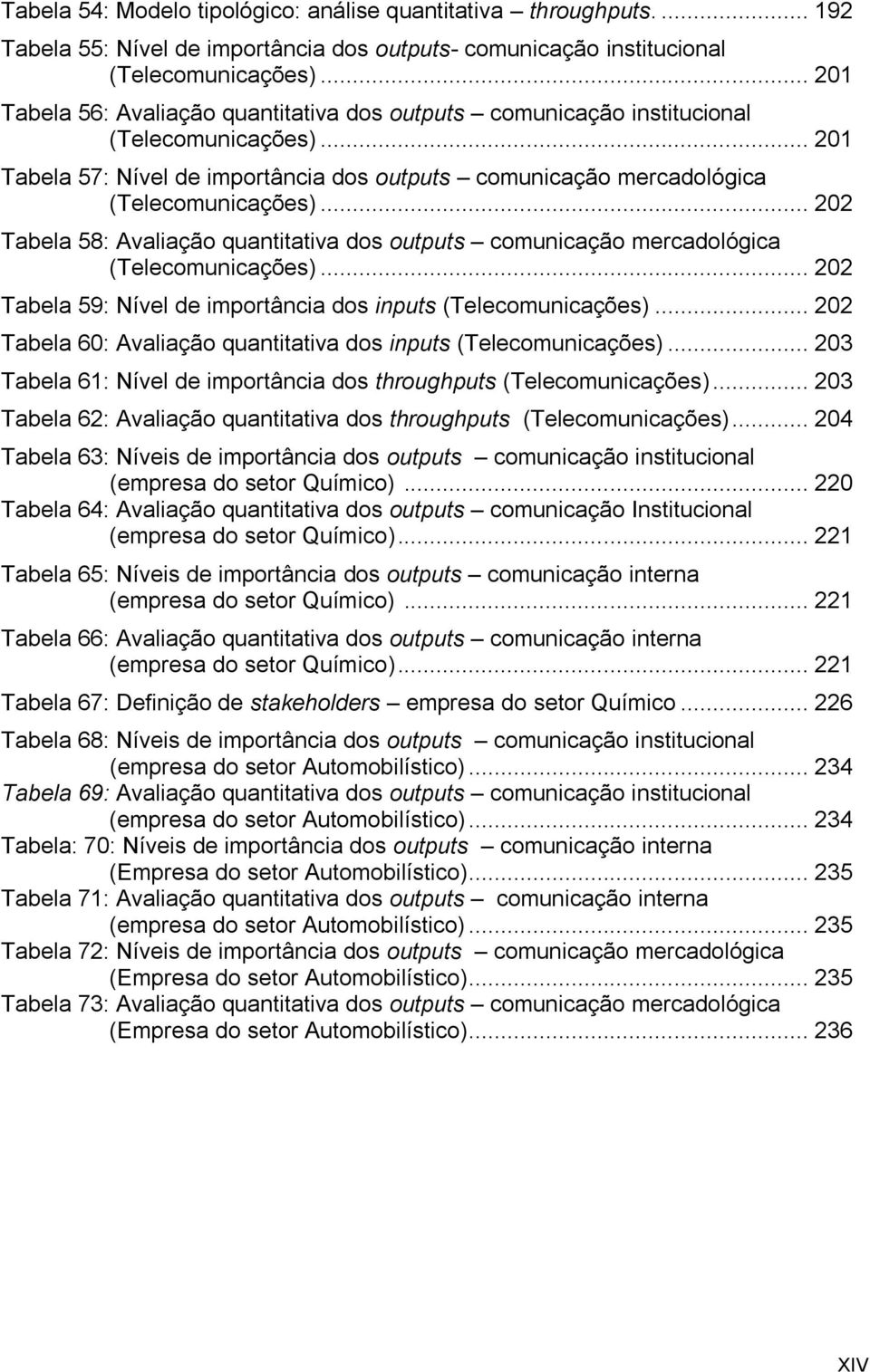 .. 202 Tabela 58: Avaliação quantitativa dos outputs comunicação mercadológica (Telecomunicações)... 202 Tabela 59: Nível de importância dos inputs (Telecomunicações).