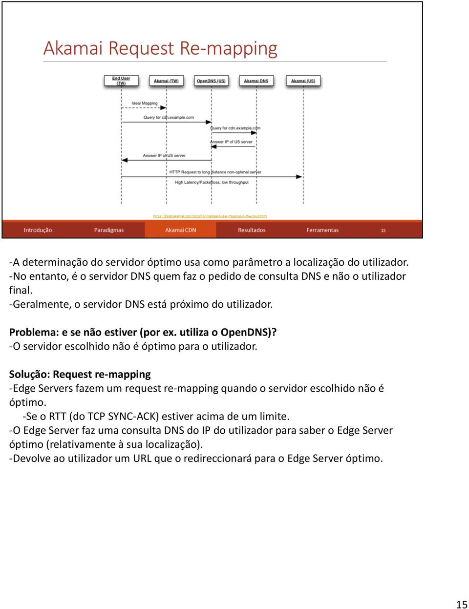 Solução: Request re-mapping -Edge Servers fazem um request re-mapping quando o servidor escolhido não é óptimo. -Se o RTT (do TCP SYNC-ACK) estiver acima de um limite.