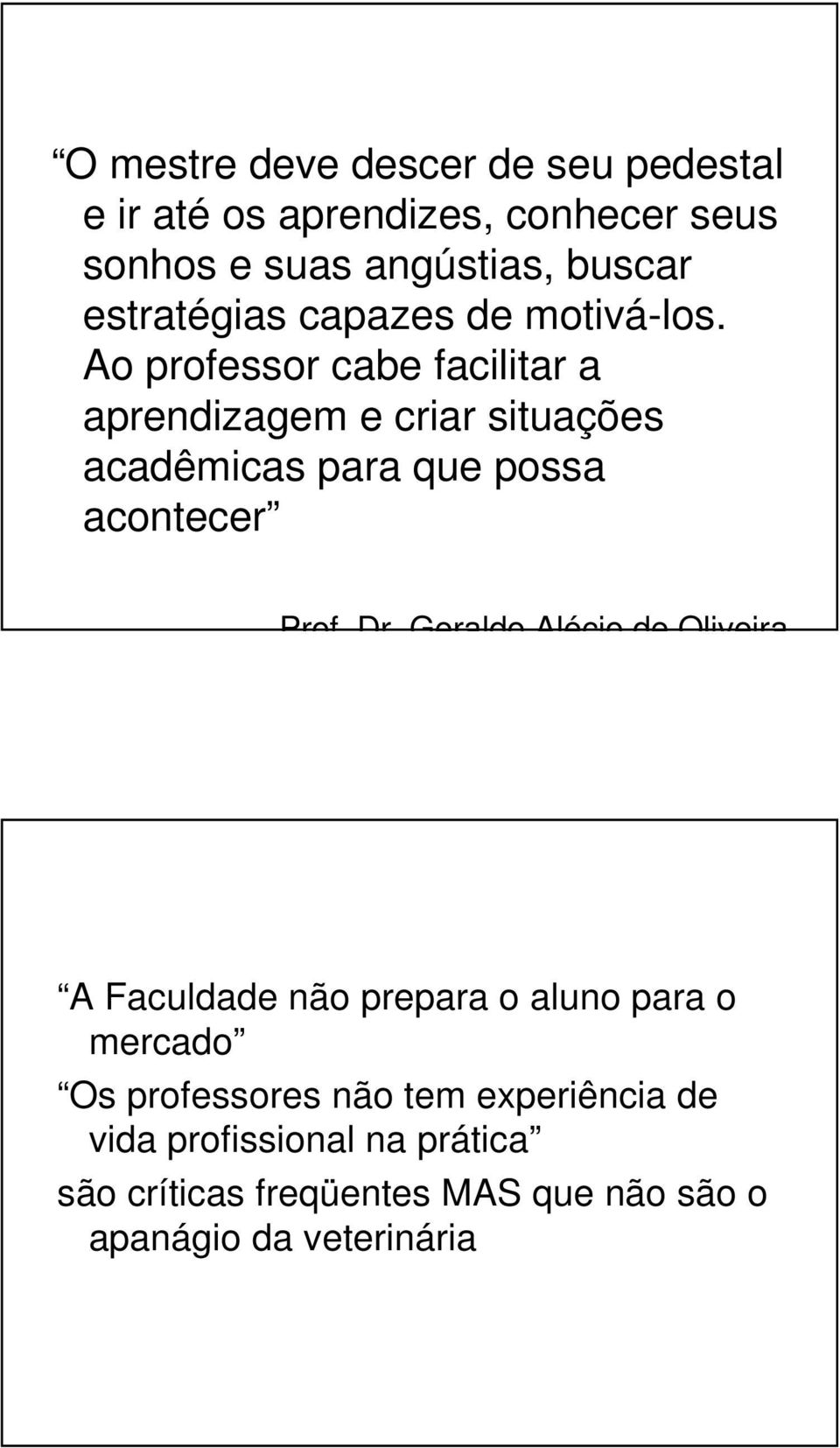 Ao professor cabe facilitar a aprendizagem e criar situações acadêmicas para que possa acontecer Prof. Dr.