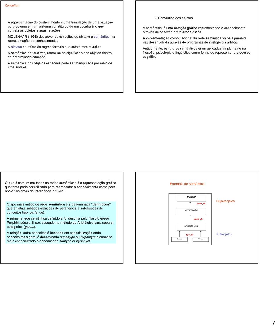 A semântica por sua vez, refere-se ao significado dos objetos dentro de determinada situação. A semântica dos objetos espaciais pode ser manipulada por meio de uma sintaxe. 2.