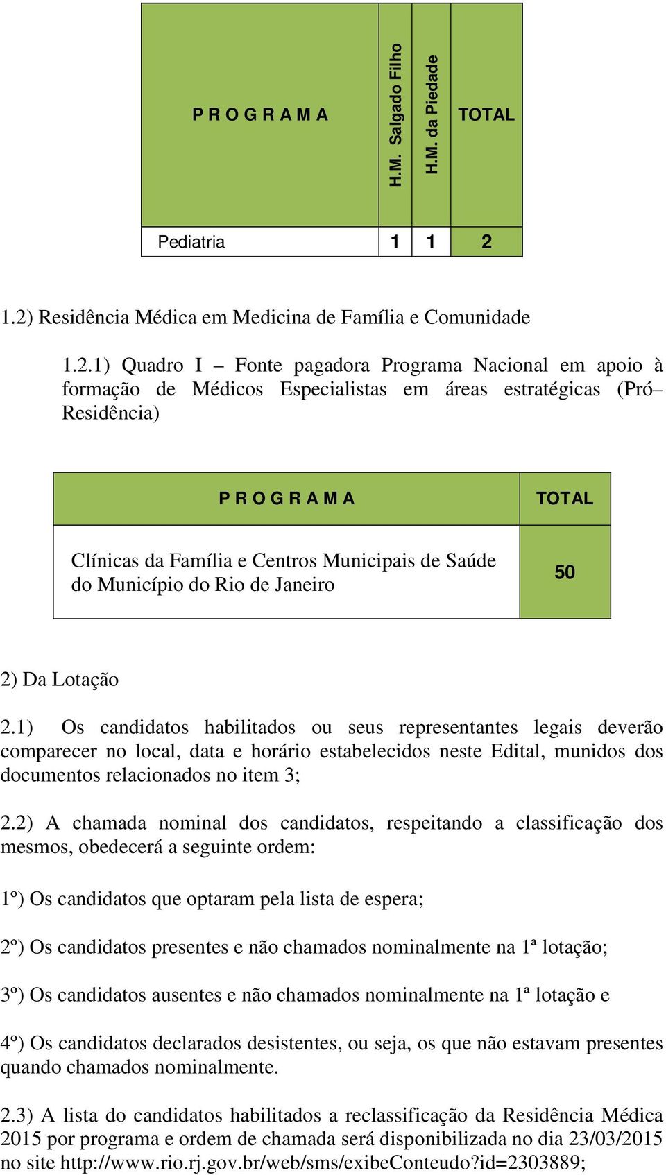 R A M A TOTAL Clínicas da Família e Centros Municipais de Saúde do Município do Rio de Janeiro 50 2) Da Lotação 2.